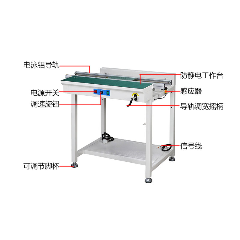 smt設(shè)備晟典單軌接駁臺(tái)