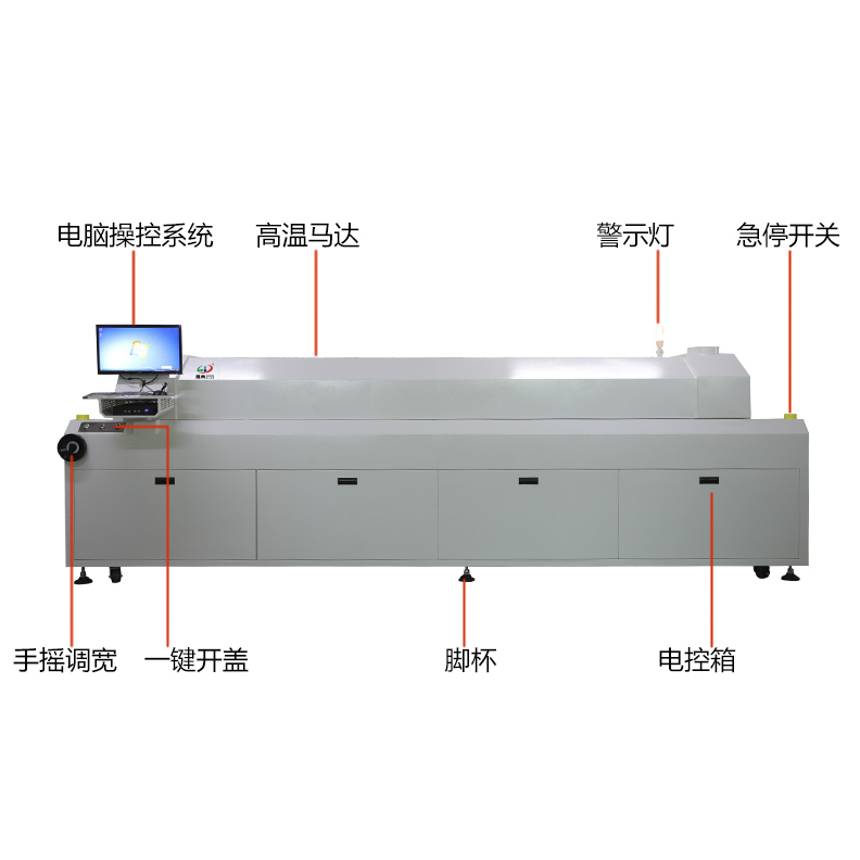 smt設備晟典回流焊六溫區(qū)