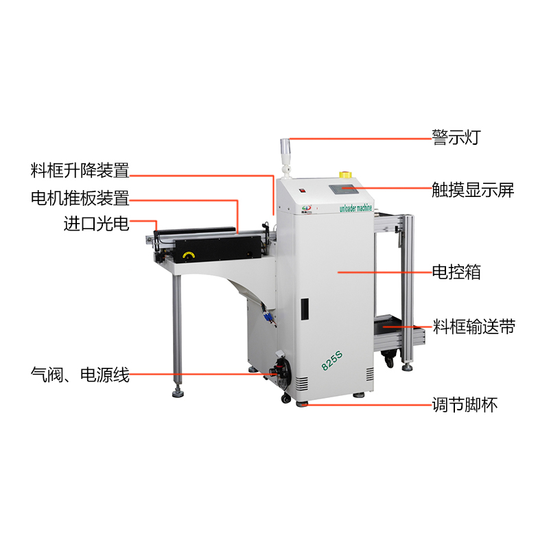 smt設(shè)備晟典下板機(jī)收板機(jī)